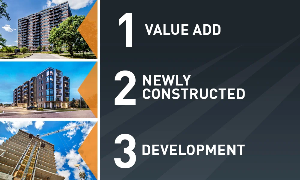image of three ways to invest in apartments