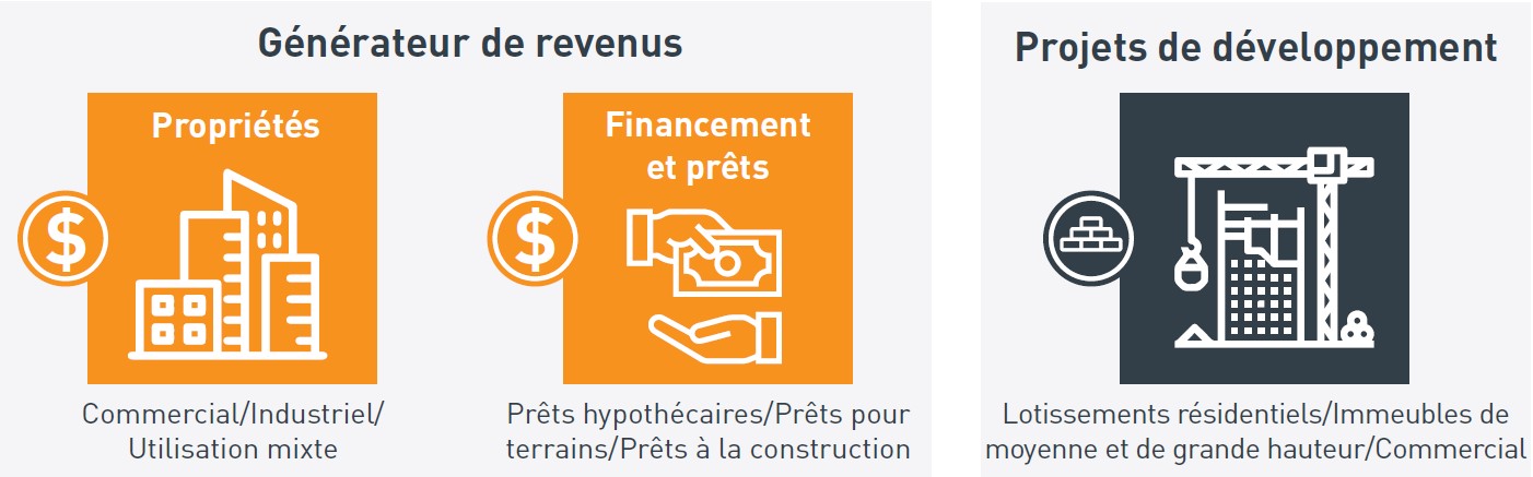 EREIDFT-3-boxes_reduced